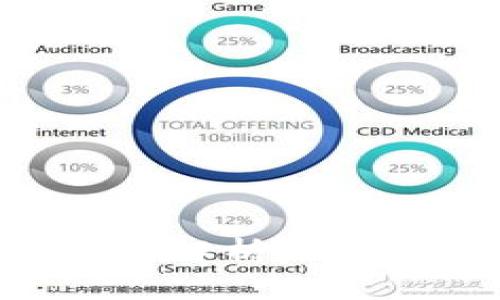 区块链的组成结构解析:深入理解区块链技术