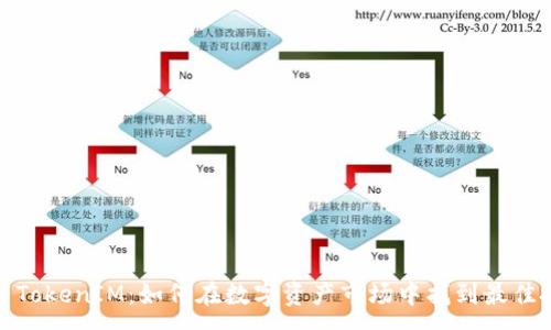 :
私募币与TokenIM:如何在数字资产市场中找到最佳投资机会