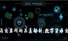 TokenIM与交易所的关系解析