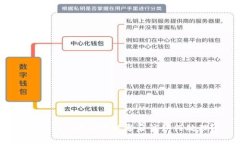 Tokenim助记词泄露后该如何