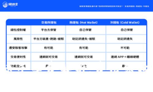 Tokenim提币手续费解析：费用结构及节省策略