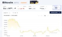 深入了解Tokenim内置交易的