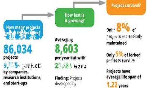 区块链彩票：新一代透明公正的乐透游戏

探索区块链彩票的运作原理及生态