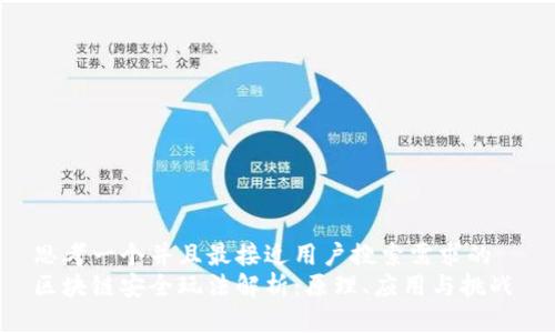 思考一个并且最接近用户搜索需求的
区块链安全玩法解析:原理、应用与挑战