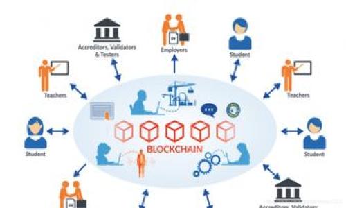 Tokenim是否是世界最大的数字货币钱包?深入分析与比较