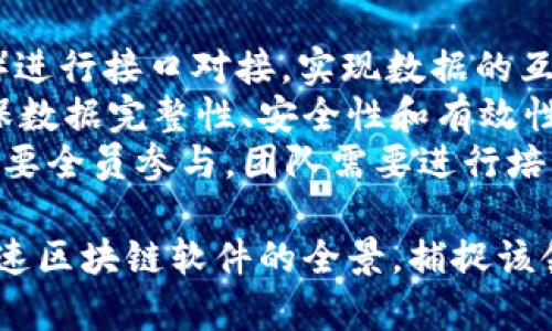   高速区块链软件: 高效能、低延迟的区块链解决方案 / 
 guanjianci 区块链软件, 高速区块链, 区块链技术 /guanjianci 

什么是高速区块链软件？
高速区块链软件是应用于区块链技术中的一种软件解决方案，专注于提升区块链网络的交易处理速度和效率。这种软件通过网络架构、算法改进和智能合约执行等技术手段，能够实现更高的交易处理能力，满足快速增长的市场需求。随着区块链技术的不断发展，用户对交易速度、确认时间以及网络稳定性的要求也在提高，因此高速区块链软件应运而生，提供了一种新的解决方案，帮助开发者和企业在区块链领域取得成功。

高速区块链软件的主要特点
高速区块链软件具有以下几个显著特点：
ul
    listrong高吞吐量：/strong相比传统区块链网络，高速区块链软件能够每秒处理更多的交易，极大地提高了系统的效率。/li
    listrong低延迟：/strong通过PR（点对点）的网络架构和共识机制，减少交易确认的时间，确保用户能够迅速完成交易。/li
    listrong可扩展性：/strong支持更大规模的用户和应用，能够灵活应对业务量的变化。/li
    listrong安全性：/strong用最新的加密技术强化网络安全，确保用户的信息和资产不受威胁。/li
    listrong用户友好性：/strong提供简洁的用户界面及API，便于开发者集成和使用。/li
/ul

高速区块链软件的应用场景
高速区块链软件可以应用于多个领域，改善传统行业的效率和透明性：
ul
    listrong金融服务：/strong加速支付、跨境交易和清算，提升金融服务的效率与用户体验。/li
    listrong供应链管理：/strong提高信息透明度和追踪能力，增强供应链的可视化与信任度。/li
    listrong版权保护：/strong通过链上记录保护创作者的版权，确保版权信息的真实可靠性。/li
    listrong物联网(IoT)：/strong在各种设备间实现安全的交互，形成高效的物联网生态。/li
    listrong医疗健康：/strong确保医疗记录的安全存储与共享，提升医疗服务的效率。/li
/ul

高速区块链软件的技术架构
高速区块链软件的技术架构通常由以下几个关键部分构成：
ul
    listrong分布式账本：/strong所有交易信息都被记录在分布式账本上，确保信息的透明和不可篡改。/li
    listrong共识机制：/strong实现交易验证的算法，常见的有权益证明（PoS）、工作量证明（PoW）及其它新型共识机制。/li
    listrong智能合约：/strong自动执行合约条款的代码，提供无中介的交易方式。/li
    listrong网络协议：/strong用于节点间通信的协议，确保数据传输的安全性和速度。/li
    listrong用户界面和API：/strong为开发者和终端用户提供直接的交互方式。/li
/ul

高速区块链软件的市场现状与前景
当前，随着区块链技术的热潮，高速区块链软件市场正在不断扩大。许多企业正在积极研发和应用高速区块链技术，以便在竞争中占据有利位置。根据市场调研，未来几年内，高速区块链软件市场将表现出强劲的增长潜力，尤其是在金融服务、供应链和医疗健康等行业。
市场前景良好的背后，既有技术的快速发展，也有市场需求的强劲增长。随着5G、人工智能等新兴技术的崛起，区块链的应用场景正在向更广泛的领域扩展。同时，政策与法规的逐步完善，也为区块链技术的合法合规应用提供了保障。

相关问题探讨
1. 高速区块链软件的安全性如何？
安全性是区块链技术的核心优势之一，而高速区块链软件在保证性能的基础上，同样注重新的安全挑战。首先，快速交易意味着需要更高实时的安全防护，因此，在设计高速区块链软件时，开发者需要采用最新的加密算法和安全协议，确保交易的真实性与完整性。
其次，许多攻击方式（如51%攻击、DDoS攻击等）对区块链网络的安全构成威胁。为了防范这些风险，高速区块链软件常常会采用分层防御和早期检测机制，从而提前识别潜在的攻击行为，并进行有效防护。此外，定期的安全审计和漏洞修复也是确保系统安全不可或缺的环节。
最后，社区的力量也是保障网络安全的关键，各个节点参与者共同维护网络的健壮性，通过透明、公开的机制强化信任。随着区块链技术的不断进步，未来将会有更多新的安全措施被引入，为高速区块链软件提供更全面的保护。

2. 高速区块链软件是否会影响去中心化特性？
尽管高速区块链软件强调性能，但去中心化仍然是区块链的核心属性。高速区块链软件在性能时，如果设计合理，其去中心化特性并不会受到削弱。实际上，为了在速度和去中心化之间找到平衡，许多高速区块链采用的是分片技术以及混合共识机制，这样能在确保快速交易的同时，保持网络的分散化。
例如，分片技术将整个区块链网络划分为多个小的链，每个链单独处理一定的交易，同时通过跨链协议进行交互。这种方法既提高了整体吞吐量，又减轻了单一链的负担，确保了去中心化的特性。此外，一些新兴的区块链项目也在积极探索其他创新模型，以期在高速与去中心化之间找到更的折中方案。

3. 高速区块链软件的开发难点有哪些？
开发高速区块链软件面临多种挑战，其中包括技术上的复杂性、不同需求的平衡、以及市场竞争的激烈程度。首先，技术层面，高速区块链需要设计出高效的共识机制和数据处理方法，这往往要求团队具备深厚的技术能力和丰富的经验。
其次，不同企业和行业对区块链的需求各有不同。在开发过程中，如何准确捕捉用户需求，并将其转化为具体的产品特性，是一个复杂而具挑战性的过程。例如，某金融机构可能需要更高的隐私保护，而另一家供应链企业则可能更关注透明度和追踪能力。因此，开发团队必须具备灵活应变的能力，及时调整开发策略，以确保最终产品满足多元化的市场需求。
此外，市场竞争也非常激烈。随着越来越多的企业开始进入区块链领域，怎样在产品访问速度、用户体验以及技术创新上超越竞争对手便成为另一大考验。开发团队必须始终保持对市场动态的敏感性，及时对产品进行迭代升级，以确保在竞争中保持领先地位。

4. 如何评估高速区块链软件的性能？
评估高速区块链软件的性能需要综合考虑多个因素。首先是交易吞吐量，通常以每秒钟处理的交易数量（TPS）来表示，TPS越高，说明该软件在处理交易上的效率越高。其次是交易确认时间，这也是用户体验的重要指标，反映了交易从发出到被验证的时间。
安全性及可用性也是评估性能的重要标准。在高速的同时，保证交易的安全性和网络的稳定性是任何区块链软件必须考虑的要素。此外，软件的可扩展性也至关重要，随着用户量的增加，系统是否能够平滑扩展，以应对更高的交易量，是其长期运营能力的表现。
最后，社区支持和开发者生态也是影响软件可持续性能的重要方面。一个积极的开发者社区能够为软件的升级和革新提供持续动力，保证其不断适应市场和技术变化的能力。通过这些评估指标，用户可以全面了解一种高速区块链软件的实际表现及其适用性。

5. 高速区块链软件如何与现有系统整合？
高速区块链软件的成功应用常常依赖于其与现有系统的良好整合。这一过程主要包括两个方面：技术整合和业务流程整合。首先，在技术层面，区块链软件通常需要与现有的数据系统（如CRM、ERP等）进行接口对接，实现数据的互通，从而确保信息在不同平台之间的流动性与一致性。
整体架构设计时，应考虑现有系统的API能力，选择合适的技术栈以确保开发效率和系统稳定性。同时，还需要做好数据迁移及转化，以便将传统系统中的历史数据有效整合入新的区块链系统中。确保数据完整性、安全性和有效性是技术整合的关键。
在业务流程方面，企业需要重新设计和调整现有的运营流程，以便最佳利用区块链技术所带来的新机会。这可能涉及到从传统的流程管理到基于区块链的智能合约驱动的全新流程转型。这种转型需要全员参与，团队需要进行培训以提高对新系统的熟悉度，从而更好地实现变革，提升整体业务效率。

以上内容主要介绍了高速区块链软件的定义、特点、应用场景、技术架构以及市场现状等，并详细探讨了5个与之相关的重要问题。这些内容既涵盖了理论方面，也涉及实践层面，旨在帮助读者理解高速区块链软件的全景，捕捉该领域的发展动态。