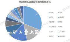 Tokenim矿工费上涨原因解析