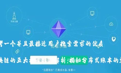 思考一个并且最接近用户搜索需求的优质

区块链的五大核心特点解析：揭秘分布式账本的魅力