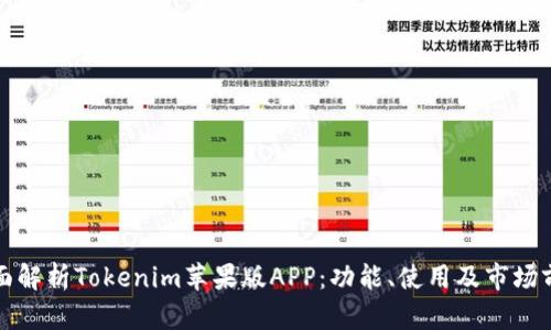全面解析Tokenim苹果版APP:功能、使用及市场前景