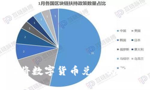 Tokenim如何将数字货币兑换为现金的详细指南