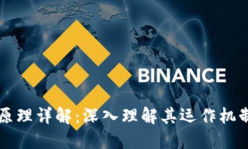 区块链夹子原理详解:深入理解其运作机制与应用场景