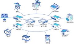 注意：请确保遵守当地法
