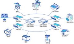 探索Tokenim钱包骷髅头：全