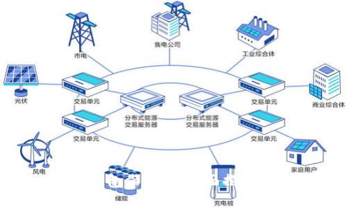 探索Tokenim钱包骷髅头:全面揭秘其功能与优势