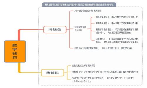 Tokenim 最新版:全面解析及功能介绍