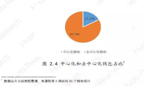 Tokenim币币兑换平台指南:一站式数字资产交易解决方案