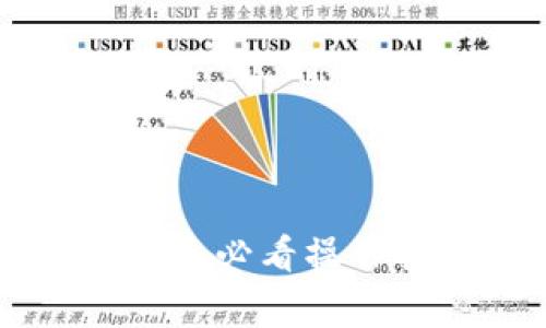 Tokenim数字钱包：新手必看操作指南与常见问题解答