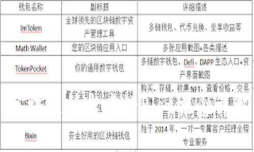 区块链技术中的Plot概念详解