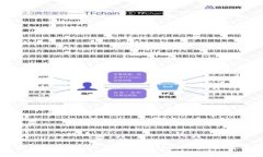如何安全下载2020年Tokeni