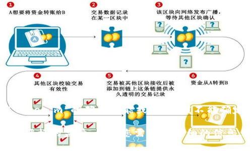 似乎您提到的“tokenim”可能是一个特定的工具、平台或项目。由于我的数据止于2023年10月，没有具体的上下文来确认“tokenim”的确切功能或背景，我不能确定这个工具是否在中国市场上可用。不过，我可以根据“tokenim”这个名称，推测它可能与区块链、加密货币或数字代币相关。

如果您的问题是关于在中国使用某种特定的区块链或加密货币工具，请注意，中国的法律和政策对加密货币和相关活动有着严格的监管。如果您需要更详细的信息，请确认“tokenim”的具体内容和功能，以便我能够提供更准确的回答。