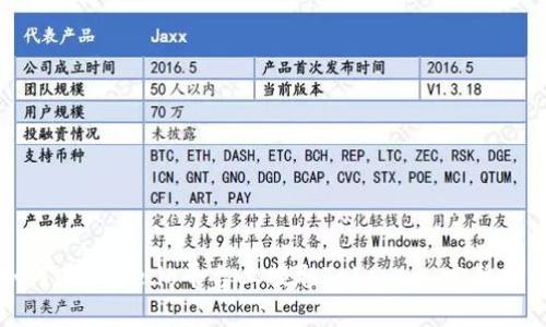 如何在Gate.io平台上提取Tokenim:完整指南