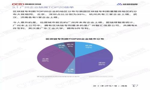 :
如何成功使用TokenIM钱包管理PIG币:终极指南