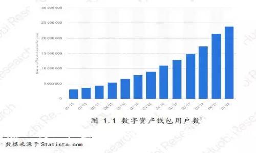 如何在OK链上设置Tokenim:详细指南与实用技巧