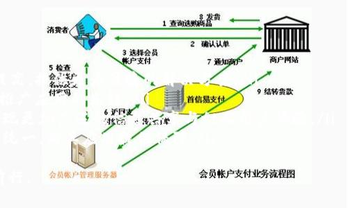 区块链的等级划分标准与应用前景分析

区块链等级划分, 区块链应用, 区块链技术/guanjianci

引言
随着区块链技术的发展，越来越多的行业开始应用这一新兴技术。区块链不仅是一种数据存储技术，更是推动信息、金融以及物联网等多个领域变革的重要力量。为了更好地理解和运用区块链，我们需要明确其等级划分标准，同时分析不同等级区块链的实际应用前景。

区块链的基本定义与构成
区块链是一种去中心化的分布式账本技术。它由多个“区块”通过加密算法相连接而成，每个区块包含了一定数量的交易数据。这些数据一旦记录在区块链上，就几乎无法被篡改或删除，从而保证了数据的透明性和可靠性。
区块链可以分为公有链、私有链和联盟链三种基本类型。这三种类型代表了不同等级和应用场景，下面我们将逐一分析各个等级的特征和标准。

区块链的等级划分标准
区块链的等级划分主要依据以下几个标准：
ul
    listrong去中心化程度：/strong 公有链具有最高的去中心化程度，私有链和联盟链则相对集中。/li
    listrong访问权限：/strong 公有链允许任何人参与和查看、验证交易，私有链则限制访问，只有特定用户或组织能够使用。/li
    listrong共识机制：/strong 区块链的共识机制如工作量证明、权益证明等也是其等级的重要标准，不同机制适用于不同应用场景。/li
    listrong数据隐私保护：/strong 私有链和联盟链通常在数据隐私保护上有更高的保障。/li
    listrong应用场景：/strong 不同等级的区块链适用于不同的行业和领域，如金融、供应链、医疗等。/li
/ul

公有链（Public Blockchain）
公有链是一种完全开放的区块链，任何人都可以参与网络并执行交易。以比特币和以太坊为例，这些都是典型的公有链。
公有链的去中心化程度非常高，安全性强，能够确保网络中不会出现单点故障。由于其开放性，公有链的应用场景非常广泛，尤其在数字货币和智能合约方面，表现出色。
然而，公有链也存在一些挑战，如扩展性、能耗和隐私等问题。因为所有节点都需要参与数据验证，导致交易速度相对较慢，且在数据隐私方面，开放性也可能带来一些风险。

私有链（Private Blockchain）
私有链是由某个组织或公司所有和控制的区块链。只有获得权限的用户才能加入网络并进行交易。金融机构、企业内部系统等通常会使用私有链。
私有链的优势在于效率高、交易速度快、成本低，并且能够确保数据隐私保护。企业在使用私有链时，能够更好地控制数据和参与者，提高事务的安全性和可靠性。
然而，私有链的去中心化程度较低，容易受到中心化的控制和管理。尽管风险较低，但相对于公有链，其信任机制依赖于特定组织的声誉和管理能力。大规模应用时可能无法逃离组织内部的治理问题。

联盟链（Consortium Blockchain）
联盟链是一种介于公有链与私有链之间的区块链类型，由多个组织共同管理。参与节点由联盟成员组织共同决定，允许为特定应用场景量身定制，相比之下，它比公有链更加高效，更符合某些行业需求。
联盟链的优势在于利用多方的信任机制，在保证数据的透明度和安全性的同时，提高了交易的效率。常见的应用领域包括供应链管理、跨境支付等。
然而，联盟链的合作则需要多个参与方的共同努力，其管理和治理的复杂性较高。除了需要技术上的支持，还需要法律和合规方面的保障。

区块链的应用前景分析
不同等级的区块链在行业内的应用前景各有千秋。公有链一般适用于金融和数字货币领域，而私有链和联盟链则更多应用于传统行业的数字化转型与升级。
未来，随着区块链技术的不断成熟和发展，企业和组织会更青睐于能够满足其特定需求的区块链解决方案。因此，了解和掌握不同等级区块链的特征与优势，成为企业在数字化转型过程中不可或缺的一部分。

相关问题探讨

问题一：区块链技术将如何影响传统行业？
区块链技术的出现为传统行业带来了革命性的变革，其中最大的影响是提高了效率、透明度和信任度。在过去，很多交易和信息传递依赖于中心化的系统，导致流程冗长且存在信任问题。通过区块链技术，参与者可以直接在去中心化的平台上进行交易，省去中介的参与，从而降低成本和提高速度。
例如，在供应链管理中，使用区块链技术可以实现从生产到交付的全过程透明化。每一笔交易都将在区块链上记录，确保各参与方能够实时跟踪货物的流转情况，降低了信息不对称的风险。
此外，在金融领域，区块链可以提高跨境支付的效率，通过智能合约自动执行合同条款，降低了交易成本和时间。在医疗行业，区块链能够保障患者数据的隐私和安全，同时确保不同医疗机构间的数据共享和互操作性。

问题二：区块链技术的安全性如何？
区块链技术的核心优势之一就在于其安全性。由于区块链是分布式存储，每一笔交易的记录在网络中有多个副本，任何试图篡改信息的行为都需要在所有节点上完成。因此，只要有51%的节点保持诚实，就不会出现篡改或伪造数据的情况。
除了数据存储的安全，区块链还通过加密算法保障交易的隐私和完整性。区块链采用的密码学技术，使得交易信息在未经授权的情况下，难以读取或修改。此外，许多区块链系统还引入了多重认证和角色验证等措施，以进一步提高安全性。
然而，尽管区块链技术本身具备高度的安全性，但如果用户的私钥或密钥被盗，则依然存在被攻击的风险。因此，有效的密钥管理和用户安全意识的提升同样至关重要。

问题三：智能合约在区块链中的作用是什么？
智能合约是自动执行合同条款的一种数字协议，可以被视作自执行的计算机程序。它们在区块链上执行，与特定条件相匹配时就会触发相应的动作，大大提高了交易效率。
在传统合同中，涉及到第三方的参与、认证和执行，而智能合约的出现，可以消除这些中介角色，通过编码将合同条款直接映射到区块链上。在支付、资产转移与其他交互中，智能合约可以降低成本与时间。
例如，在房地产领域，智能合约可以帮助用户在解决融资、产权过户等问题时，按照合同内容自动执行条款。在保险行业，智能合约也能用来实现自动理赔，提升客户体验。
当然，智能合约的编写和审核需要具备一定的技术能力，确保其逻辑的严谨与无缺陷，同时需要建立合法合规的标准。这对区块链领域的发展和应用提出了新挑战。

问题四：区块链在数据隐私保护方面有什么优势与挑战？
区块链技术在数据隐私保护方面具有独特的优势。首先，区块链允许用户对自己的数据进行自主控制，记录在区块链上的数据只有在用户授权的情况下才能被访问和使用。相较于传统的数据集中存储模式，区块链能够有效降低数据泄漏的风险。
再者，通过使用加密算法和多重身份验证等机制，区块链为用户提供了更高的安全保障。数据在区块链中是不可篡改的，任何对数据的操作都将被永久记录，追溯性强。
然而，即便各类优势鲜明，区块链技术在数据隐私保护上也面临挑战。首先，区块链的透明性可能与某些隐私法规相冲突，比如GDPR（通用数据保护条例）的数据删除权要求。此外，用户需要具备一定的技术知识来管理自己的密钥，保护个人数据，增大了技术门槛。

问题五：未来区块链的发展趋势是什么？
区块链技术作为一种新兴的基础设施，正在不断演变并拓展其应用范围。未来的发展趋势可以从以下几个方面来解析：
ul
    listrong技术成熟度提升：/strong 随着技术的不断完善和发展，各类区块链平台将会更加成熟，性能和安全性将得以提高，提供更为便捷的解决方案。/li
    listrong行业应用深化：/strong 越来越多的行业将会探索区块链技术的应用，尤其是金融、供应链与医疗等领域，成为推广应用的先锋。/li
    listrong更佳的跨链技术：/strong 跨链技术的开发将为不同区块链平台之间的数据交互和合作提供新可能，有助于实现更加广泛的信息共享与ft又用户体验。/li
    listrong合规化与标准化：/strong 区块链技术在各个行业应用的法律法规与合规要求将逐步明确，行业标准也将趋于统一，为其应用提供保障。/li
/ul
综上所述，区块链的等级划分标准与应用前景影响着各个行业的发展，了解其特征与优势，有助于企业在数字化转型中稳步前行。
