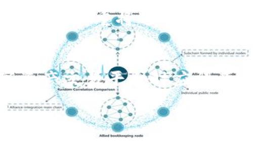   Tokenim被盗事件深度解析：安全漏洞与应对措施 / 
 guanjianci Tokenim, 数字货币, 安全事件 /guanjianci 

在数字货币快速发展的今天，各类加密钱包和交易平台的安全问题逐渐浮出水面。Tokenim作为一家新兴的数字货币平台，最近遭遇了一起重大的被盗事件，震动了整个行业。本文将对此事件进行深入分析，探讨其背后的安全隐患，以及用户可以如何加强个人资产的保护。

事件经过
Tokenim被盗事件的发生是在2023年9月。当晚，大量用户反映其在Tokenim平台上的数字资产出现异常，无法正常提现。经过平台技术团队的紧急排查，发现平台遭遇了一次黑客攻击，导致用户的钱包地址被非法访问。初步分析显示，黑客利用Tokenim平台的一处安全漏洞，获取了大量用户的私钥，从而实现了资产的盗取。

事件发生后，Tokenim迅速采取了应对措施，立即关闭了平台交易功能，限制了用户的提现能力。同时，平台向所有用户发送了警告通知，建议他们立即更改账户密码，并启用两步验证以增强安全性。尽管如此，仍然有大量用户的资产在此次事件中被盗。

安全漏洞的技术分析
深入分析Tokenim被盗事件，我们发现安全漏洞的根源主要出现在其智能合约和钱包系统的设计层面。Tokenim所使用的多签名钱包在当时并未充分实现多重验证机制，导致黑客能够通过单点攻击方式控制多个用户的资产。与此同时，平台的安全监测系统也未能及时发现异常行为，使得攻击者得以顺利进行。

另外，Tokenim的用户在注册和使用过程中忽视了强密码的重要性，很多用户使用了简单易记的密码，增加了被黑客攻击的风险。此外，Tokenim对用户教育的力度不足，未能有效引导用户如何防范网络风险，使得用户在面对攻击时显得相对无知。

被盗后的应对措施
面对被盗事件，Tokenim采取了一系列应对措施来尽量减轻损失。首先，Tokenim冻结了所有用户的相关账户，禁止任何提现操作，以阻止进一步的资产流失。同时，平台发布了公告，明确表示将对被盗用户进行赔偿，虽然具体赔偿方案尚未公布，但至少传达了对用户的关心和责任感。

为了增强用户对此事件的信任，Tokenim还选择与著名的网络安全公司合作，进行全面的系统安全审查和漏洞修复，预计将在未来几周内完成。同时，平台承诺将对每一个报告漏洞的用户提供丰厚的奖励，以鼓励社区共同参与安全建设，完善自身的安全体系。

用户如何保护自己的数字资产
在数字货币交易日益频繁的今天，如何保护自己的数字资产成为每个用户必须面对的课题。首先，用户应该选择信誉良好的交易平台进行交易，评估平台的安全性和历史记录，以降低被盗的风险。其次，用户应该设置强密码，并开启双重验证，使用硬件钱包等方式存储数字资产，切忌将所有资产放在同一个平台上。

此外，用户还应保持警惕，定期检查账户的登录记录，如发现异常，应立即修改密码并联系平台客服。同时，用户应定期关注来自交易平台的安全通知，及时了解平台的安全动态。在网上交易过程中，不要贪图小便宜，谨慎对待各种投资推荐，避免因为小利而造成巨大的损失。

行业反思与未来展望
Tokenim被盗事件不仅暴露了个体平台的安全隐患，更反映出整个数字货币行业在安全管理上的不足。行业亟需建立更为完善的安全标准和监管体系，以防止类似事件的再次发生。未来，随着技术的发展，各大平台可能会引入更多先进的防护机制，如人工智能监测、区块链数据追踪等以提升安全性并保护用户资产。

另一方面，用户的安全意识也需要加强，教育和培训是提升整体安全水平的重要举措。平台应定期开展安全知识讲座和网络研讨会，引导用户正确使用安全工具，并提高用户的风险防范意识。

相关问题探讨
为了更好地理解此次Tokenim被盗事件，我们还提出了五个相关的问题，以下将逐个进行详细解答：

问题1：Tokenim此次事件的具体损失情况如何？
事件发生后，Tokenim平台第一时间进行了损失统计。据内部审计团队报告，初步估算被盗资产金额达到数百万美元。这包括用户在平台上存储的多种加密货币，如比特币、以太坊等。从平台的反馈来看，大部分受损用户的资产都是通过一个较为薄弱的安全环节被盗，黑客能在短时间内将大量资产转移出平台处理。为最终确认损失情况，Tokenim发起了联合调查，力求与用户共同承担责任，并进行相应赔偿。

问题2：黑客是如何进行攻击的？
根据后续的安全分析，黑客通过一种复杂的攻击手法进入了Tokenim的后台系统。他们先通过社会工程学的方式获取了平台某高管的账户信息，接着利用该账户执行了一系列权限操作。这使得他们能够部署恶意代码以劫持用户资产。该攻击手法表明，仅靠技术手段的保护并不够，企业应同时重视人员培训与信息安全意识的提升。此外，还要强化对员工的权限管理和持久监控，确保即便个别账户被打破，整体系统依然稳固。

问题3：Tokenim在事件后的补救措施是什么？
Tokenim事件后采取了一些补救措施，包括增加安全团队人员配置，对平台进行全面安全审查，并对被盗用户制定了补偿措施。此外，为了增强用户对平台的信任，Tokenim承诺定期发布安全审计报告，确保所有用户能够实时了解平台安全情况。同时，他们还加强了社区的安全交流，鼓励用户积极反馈安全建议与监测数据，一同构建安全环境。

问题4：此事件对数字货币行业有哪些影响？
Tokenim被盗事件给业界敲响了警钟，导致对数字货币平台安全性的关注持续加温。不少业内人士预期，可能会促使数字货币监管政策的进一步施行，促使平台加强安全合规标准。同时，用户在平台选择上的慎重将进一步提升，对良好声誉与安全系统将造成更强的需求。行业内各大平台应积极响应，也许将是倒逼创造更强的安全防护系统的契机。

问题5：用户如何选择安全的数字货币交易平台？
用户选择安全数字货币交易平台时应关注多个因素，包括平台的遵循和信誉，优秀的安全审查机制，用户反馈和社区综合评价，是否具备充分的法律合规性等。换言之，不同于传统金融，用户在伺探数字资产交易平台时应留意平台的透明度和用户体验。额外，平台方应及时跟进自身安全措施和用户教育，增强用户对资产保护的认知，使用户能明确选择对自身利益更有保障的交易环境。

因此，Tokenim被盗事件不仅是一个单一的平台安全事件，更是整个数字货币行业的一次重要警示。在未来，如何提升安全防护、增强用户意识、防范各种潜在风险，都是需要我们共同关注和努力的方向。