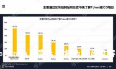## Tokenim不显示金额的原因