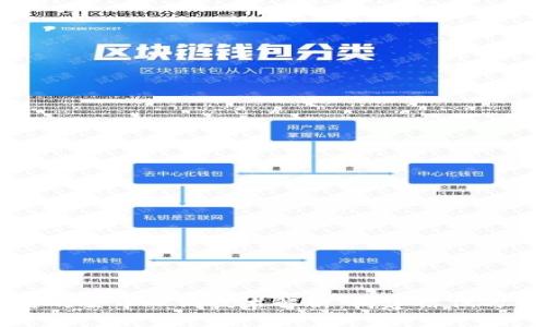 区块链的去中心化技术解析：构建信任的新生态