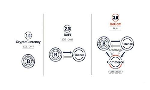 如何在Tokenim平台上安全高效地进行转账