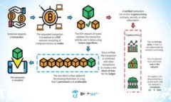 如何解决Tokenim不显示USD