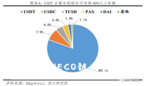 Tokenim如何有效地添加HECO链以提升用户体验和交易性能