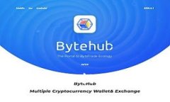 如何将Tokenim的USDT提到火币