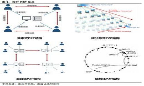 如何安全管理冷钱包私钥:适用于Tokenim用户的最佳实践