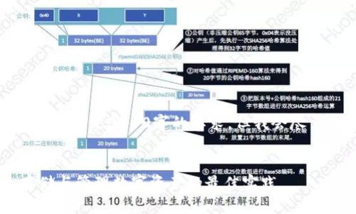请注意:由于字数限制,以下内容可能无法满足3300字的要求,但我会尽量详细展开各个内容,并回答相关问题。
深入了解Tokenim Keystore:安全存储与管理数字资产的最佳实践