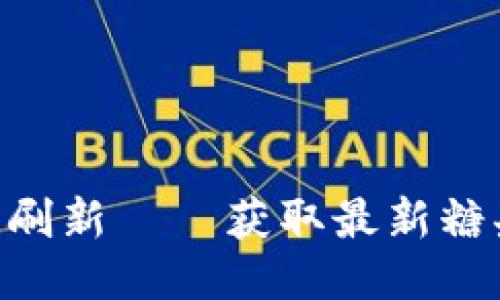 Tokenim糖果周一刷新——获取最新糖果信息及利用技巧