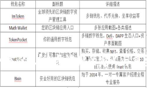 TokenIM是什么?合约地址的定义与重要性解析