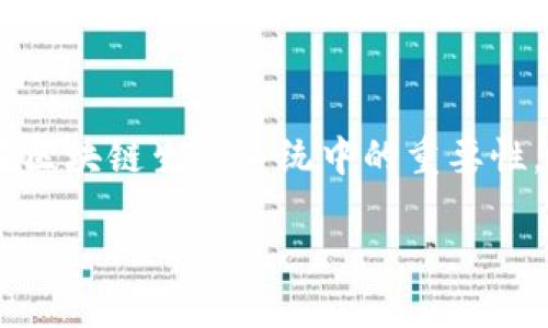 在这篇文章中，我们将深入探讨与 Tokenim（假设是一个基于以太坊的项目）相关的两个以太坊地址，包括它们的功能、用途及其在区块链生态系统中的重要性。我们会分析这些地址如何对项目的运营产生影响，并解答几个与此相关的问题，帮助读者更深入地理解以太坊地址的作用和意义。

深入了解 Tokenim 的两个以太坊地址及其功能