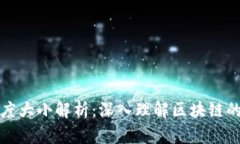 区块链精度大小解析：深