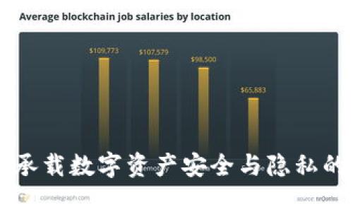Tokenim钱包:承载数字资产安全与隐私的创新解决方案