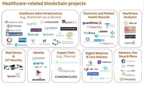 如何安全使用TokenIM:全面指南
