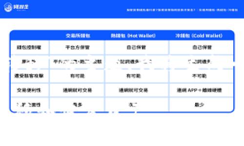 对于“tokenim钱包换手机了如何转移”的主题,我将生成一个、相关关键词,并展开详细介绍。
Tokenim钱包换手机后如何安全转移和恢复资产