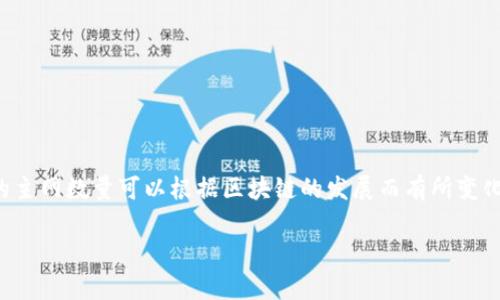 在目前的区块链生态系统中,Tokenim作为一种数字资产管理工具,其支持的主网数量可以根据区块链的发展而有所变化。为了更好地理解Tokenim所支持的主网,有必要对这一主题展开详细探讨。
Tokenim支持的主网解析与用户指南
