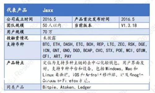 如何解决TokenIM导入钱包资产归零的问题?