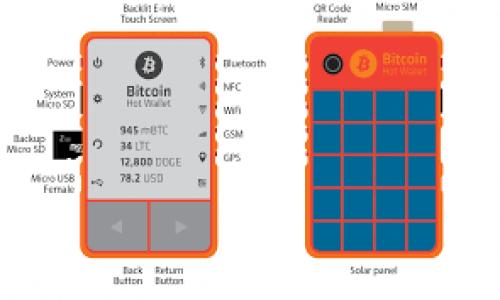 在您的请求中，您提到“tokenim不能退出”，但是未提供足够的信息关于tokenim是什么。可能是您指的某个特定的服务或平台。为了更好地帮助您，我需要更多具体信息，例如您在使用该平台时遇到的具体问题或上下文。通过这些信息，我能够提供更准确的建议或解决方案。

如果您遇到的是常见的技术问题，例如网站无法退出登录，以下是一些可能的解决方法，这里暂时以一般性的技术问题为出发点：

1. **清除浏览器缓存和Cookie**：有时浏览器的缓存和Cookie可能导致无法正常退出的情况。尝试清除这些数据并重新登录。

2. **尝试其他浏览器或设备**：有时问题可能与特定的浏览器有关。尝试使用不同的浏览器或设备进行退出操作。

3. **检查网络连接**：不稳定的网络连接可能导致操作未能成功。确保您的网络连接正常。

4. **更新应用或浏览器**：如果您使用的是应用程序，确保您使用的是最新版本。有时更新可以解决已经被修复的错误。

5. **联系客服支持**：如果以上方法都未能解决问题，建议联系平台的客服支持以获得帮助。

如果tokenim指代特定的平台或服务，并且您提供更详细的背景信息，我将能更准确地帮助您分析并提供解决方案。