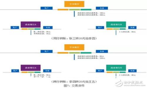 Tokenim合约地址糖果:如何获取和利用Tokenim的潜力