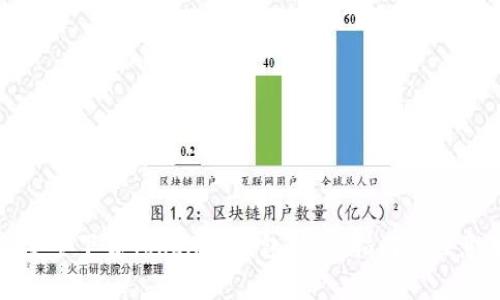 如何安全下载Tokenim钱包:详细指南与注意事项