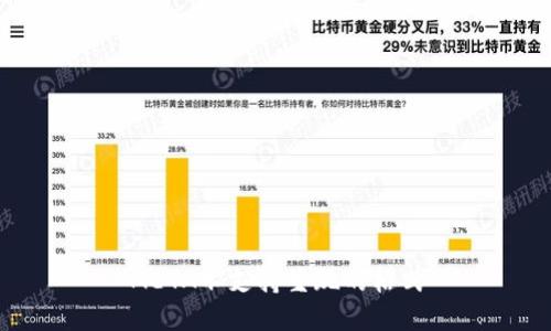 META不支持呈现的格式